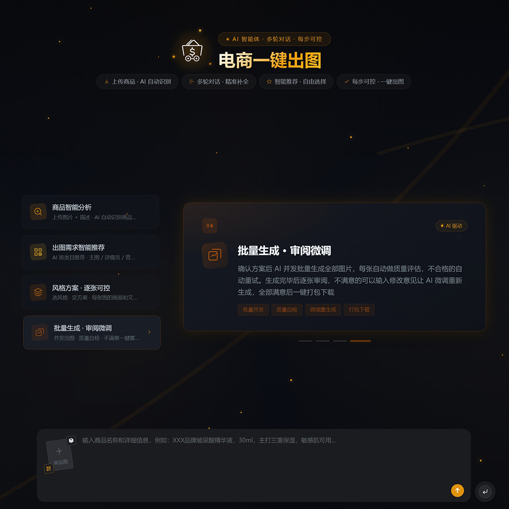 电商服装品牌虚拟试衣案例